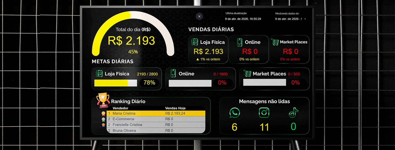 Sistema de monitoramento diário de vendas